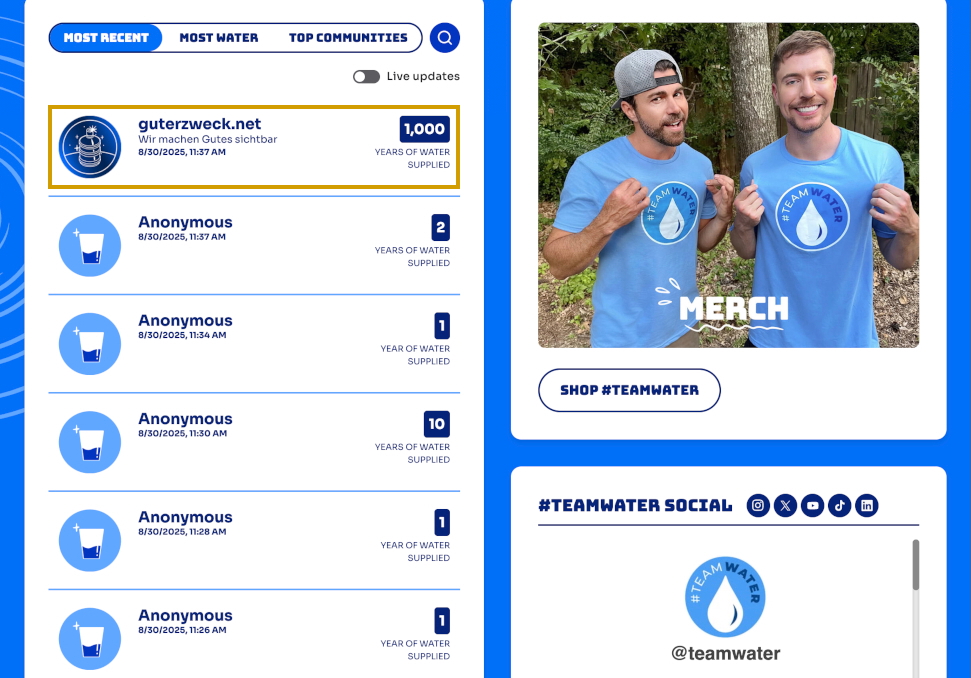 Team Water Website